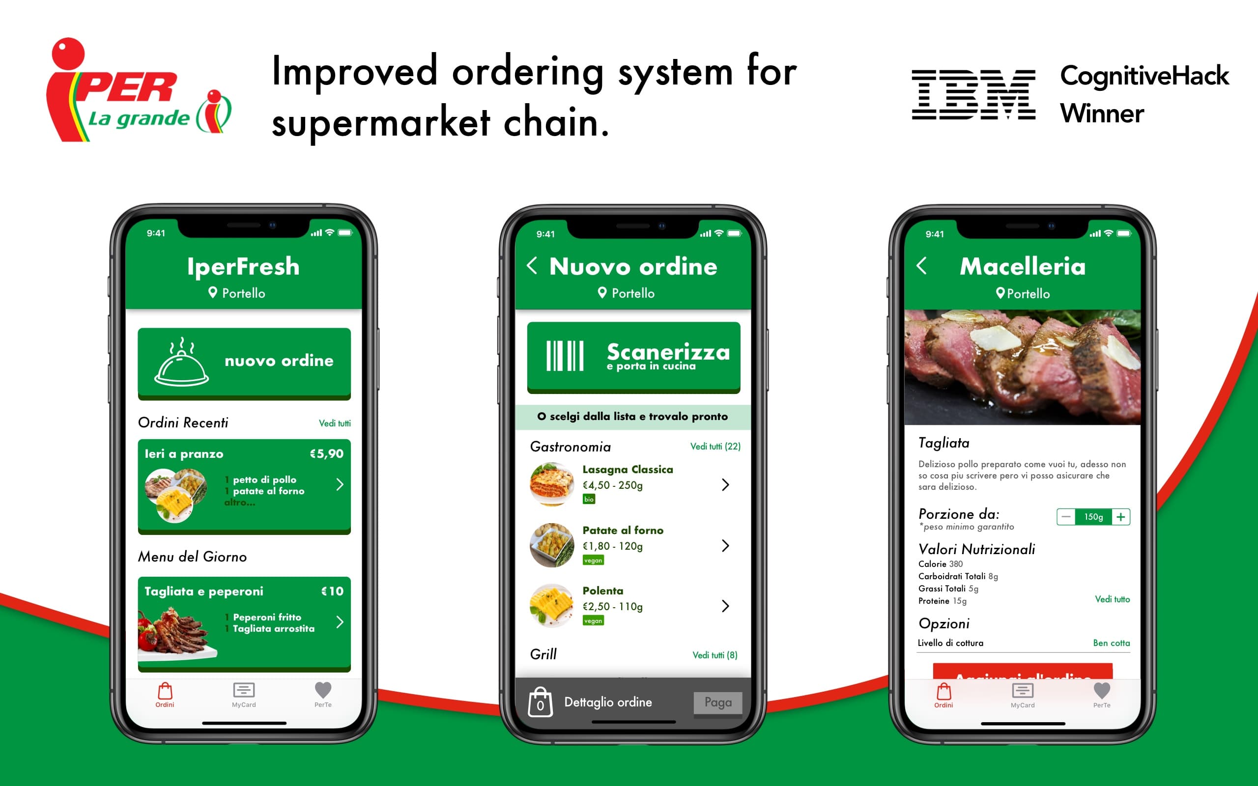IPERFresh